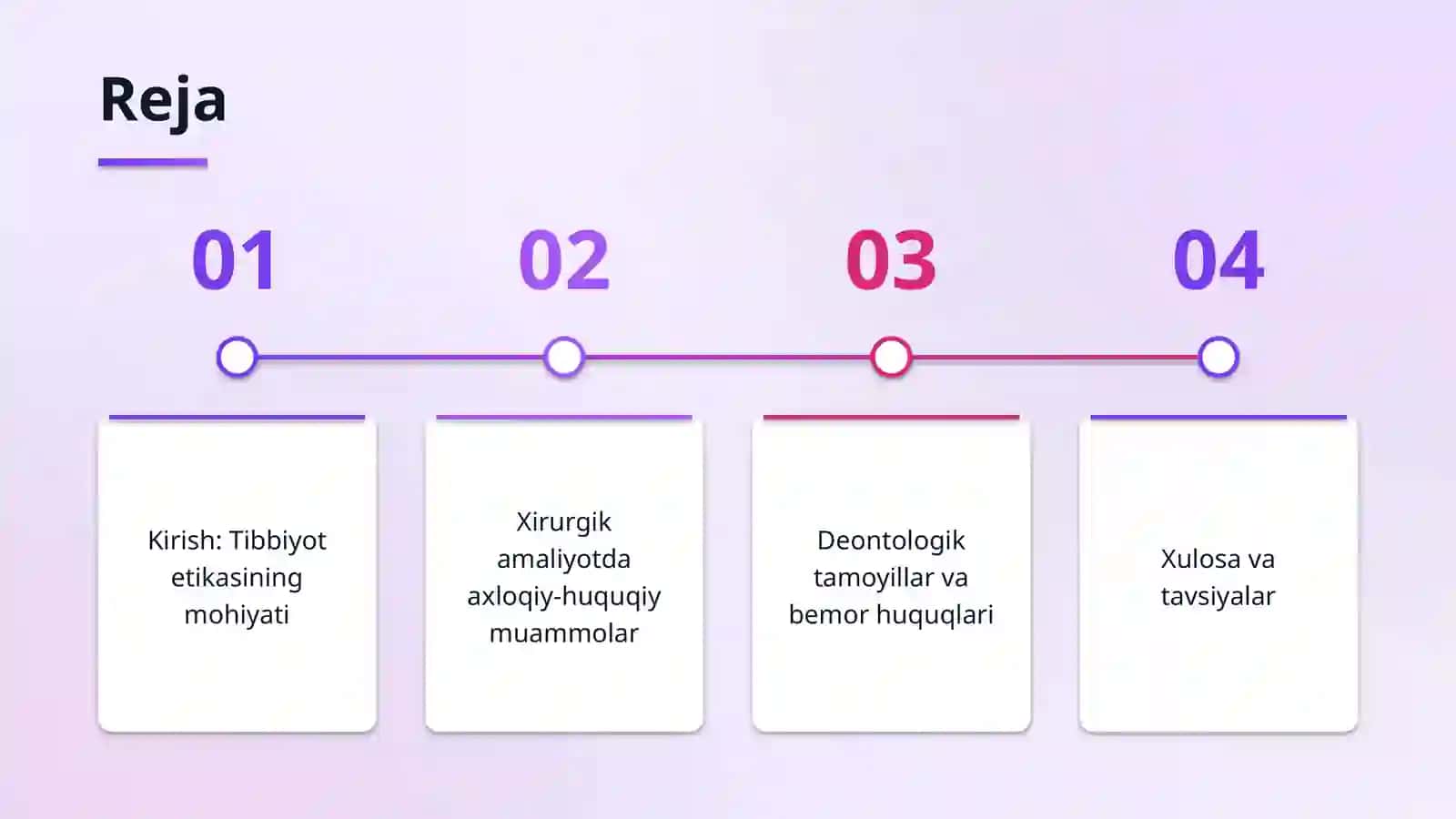 Xirurgiyada tibbiyot etikasi va deontologiya asoslari 2