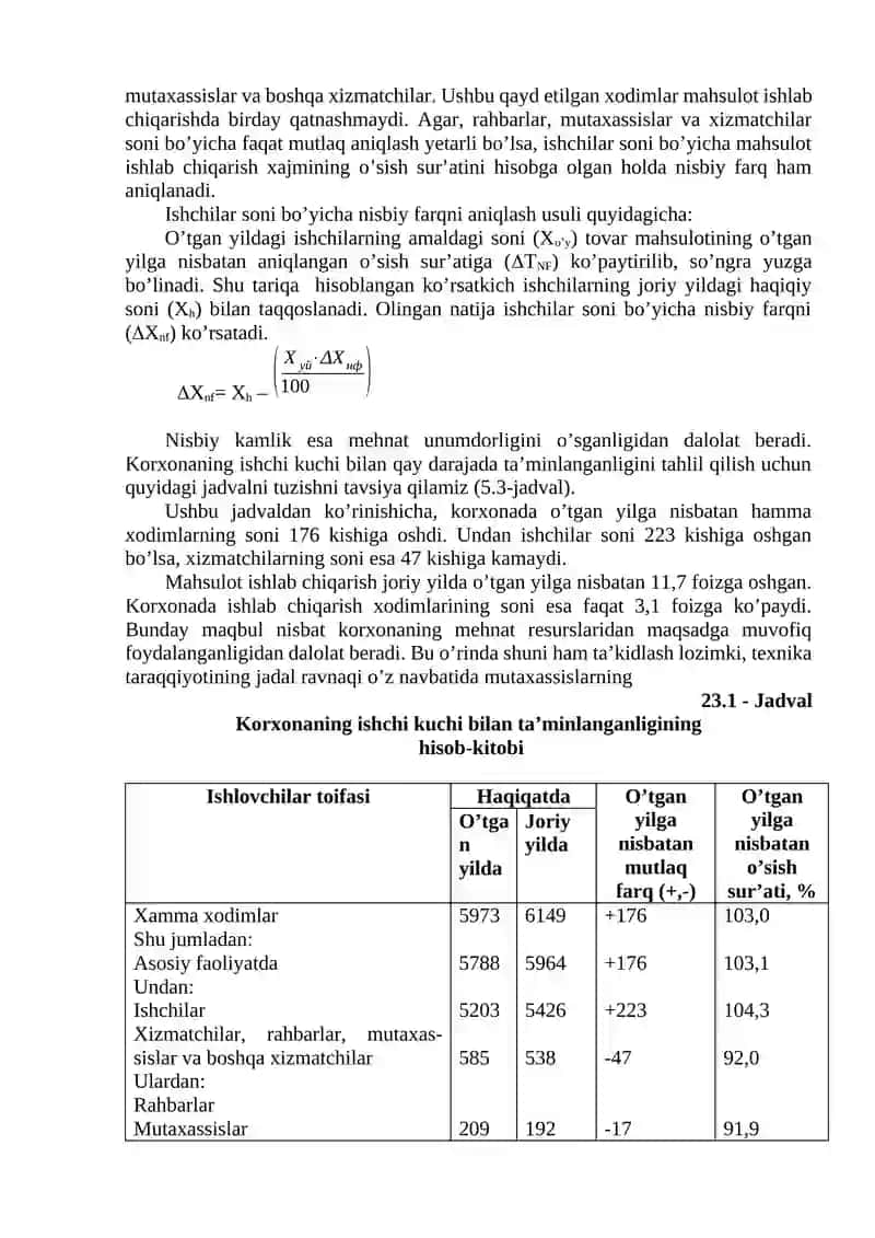 MEHNAT RESURSLARI BILAN TA’MINLANGANLIK 2