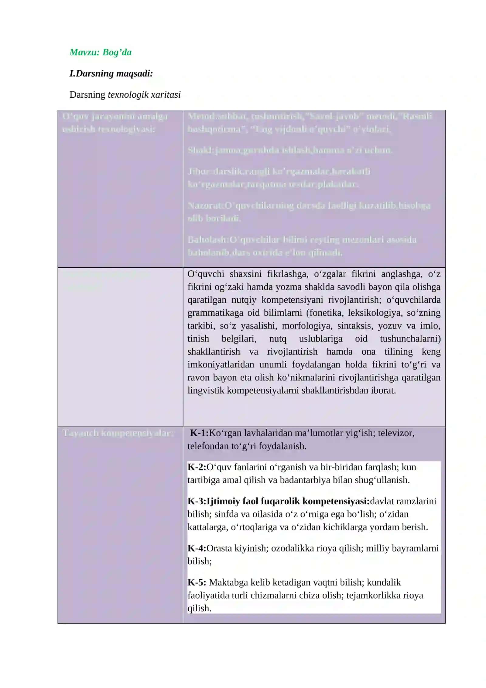 2-sinf o’qish fanidan 1 soatlik 2-sinf o'qish Bog'da 2