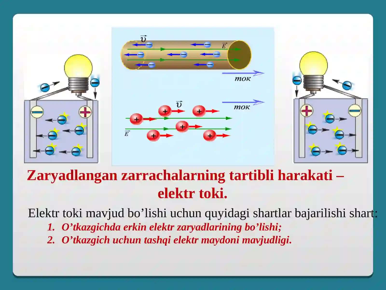 Fizika 6sinf 2