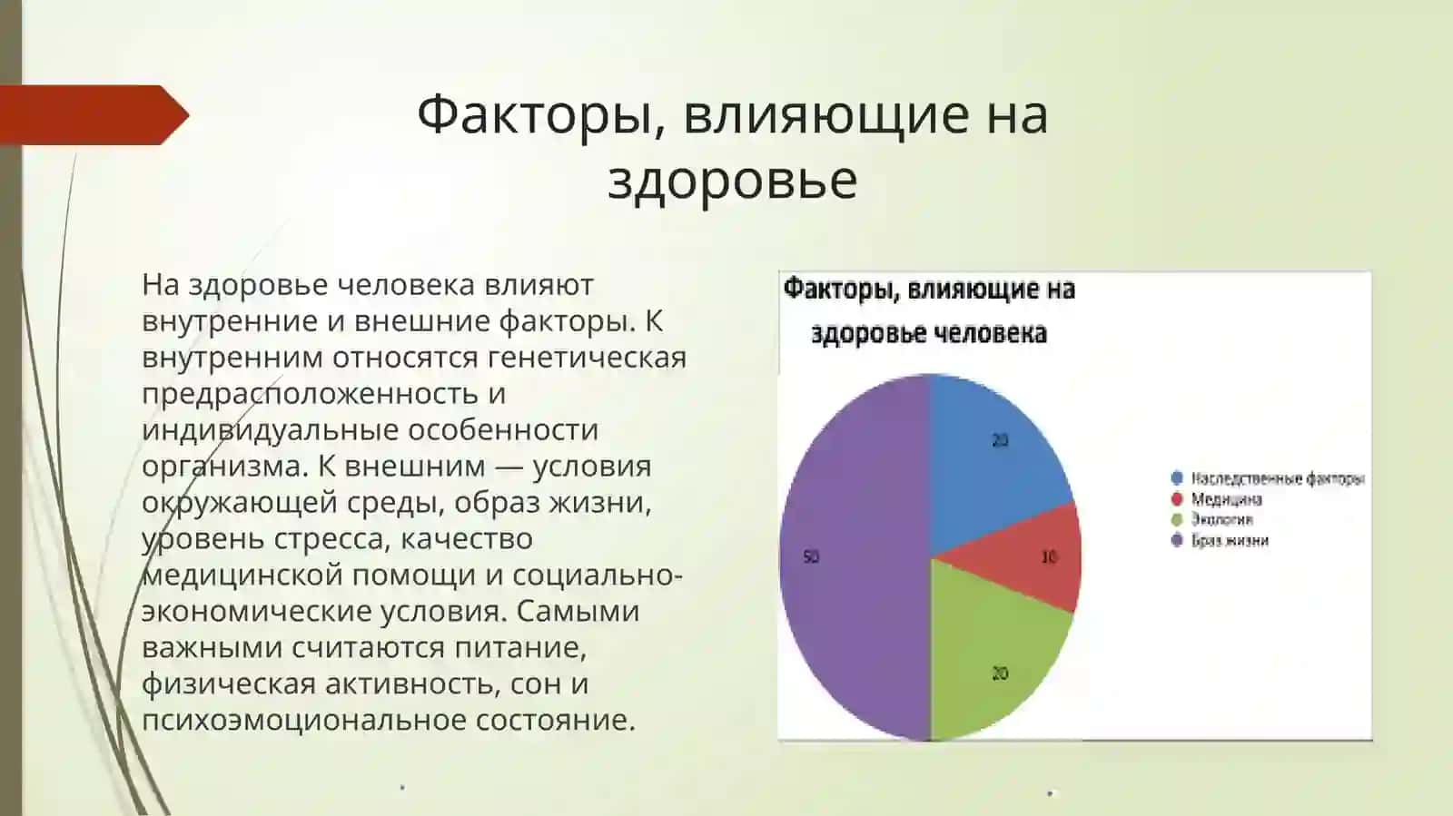 Здоровье 2