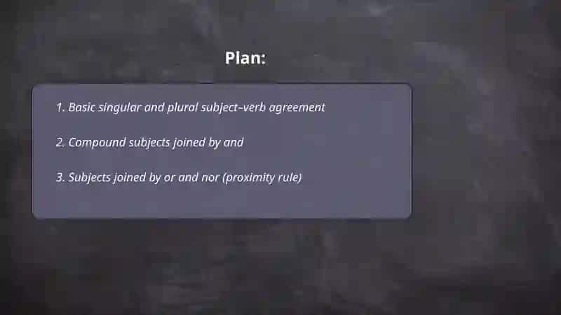 Subject - Verb Agreement 2