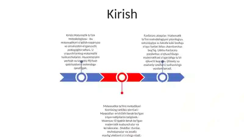 Matematika O'qitish Metodikasi 2