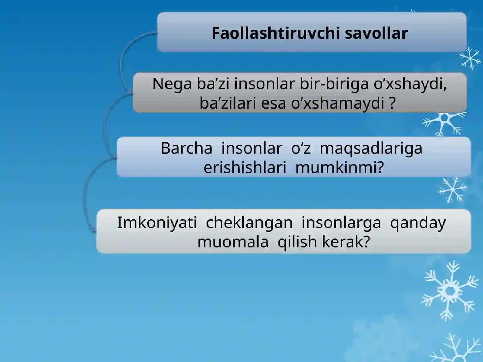 HAR  BIR  INSON  HURMATGA  LOYIQ 2
