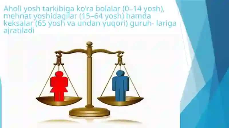 Jahonaholisining jinsiy, yosh, irqiy tarkibi 2