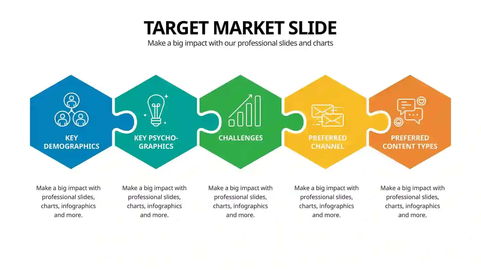 TARGET MARKET SLIDE 2