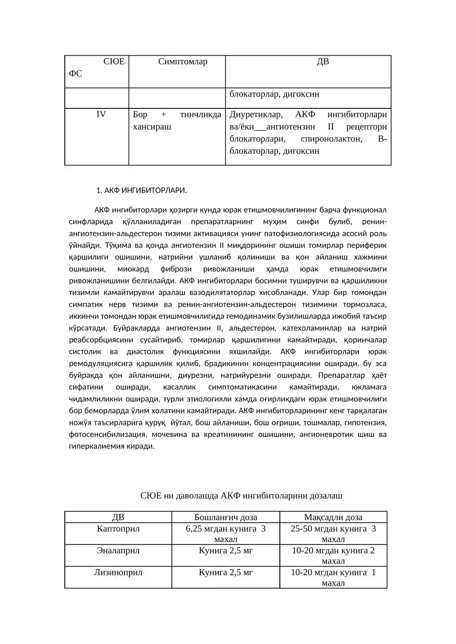 Сурункали юрак етишмовчилиги (СЮЕ) 2