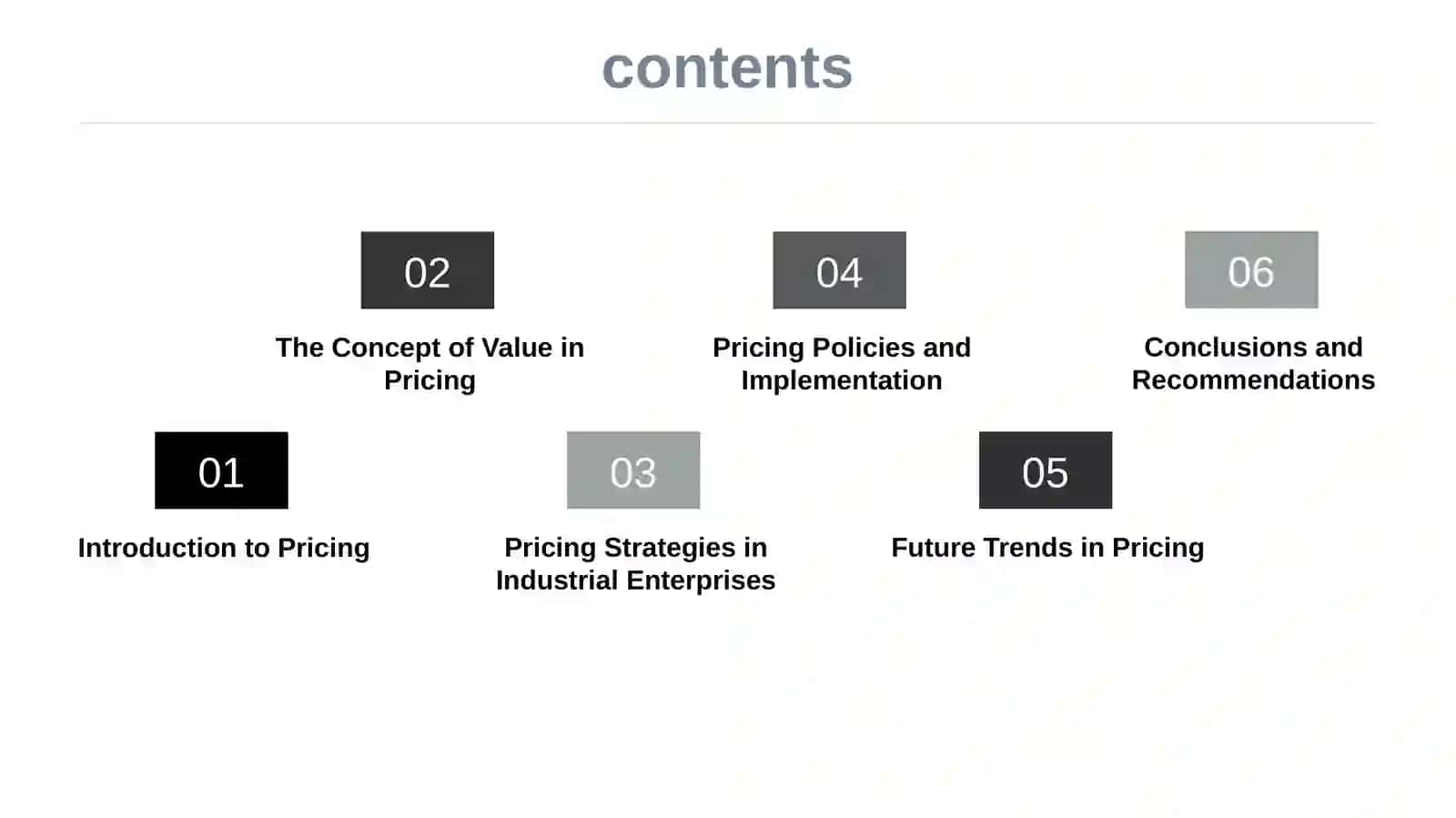Pricing in Industrial Production 2