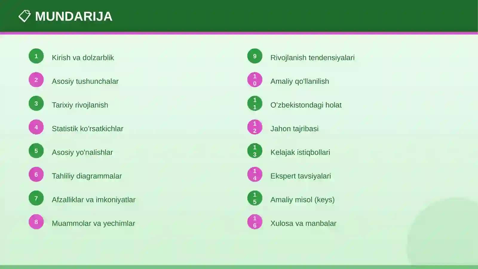 O'zbekiston tarixi: professional ko'nikmalar (raqamli davrda) 2
