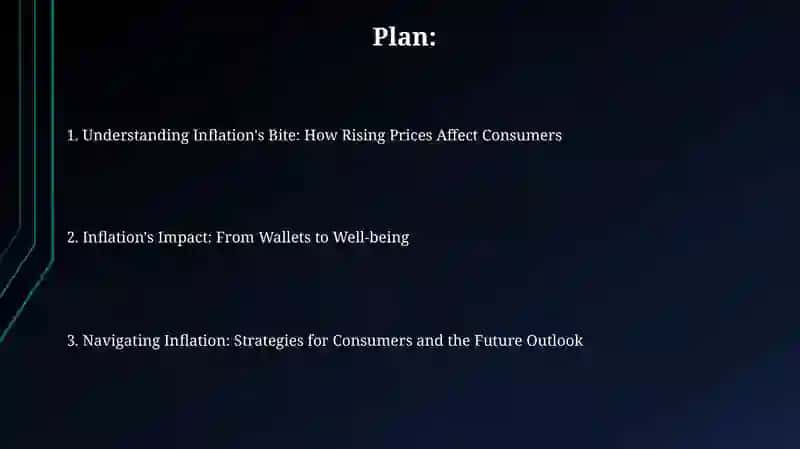 Understanding Inflation's Bite: How Rising Prices Affect Consumers 2