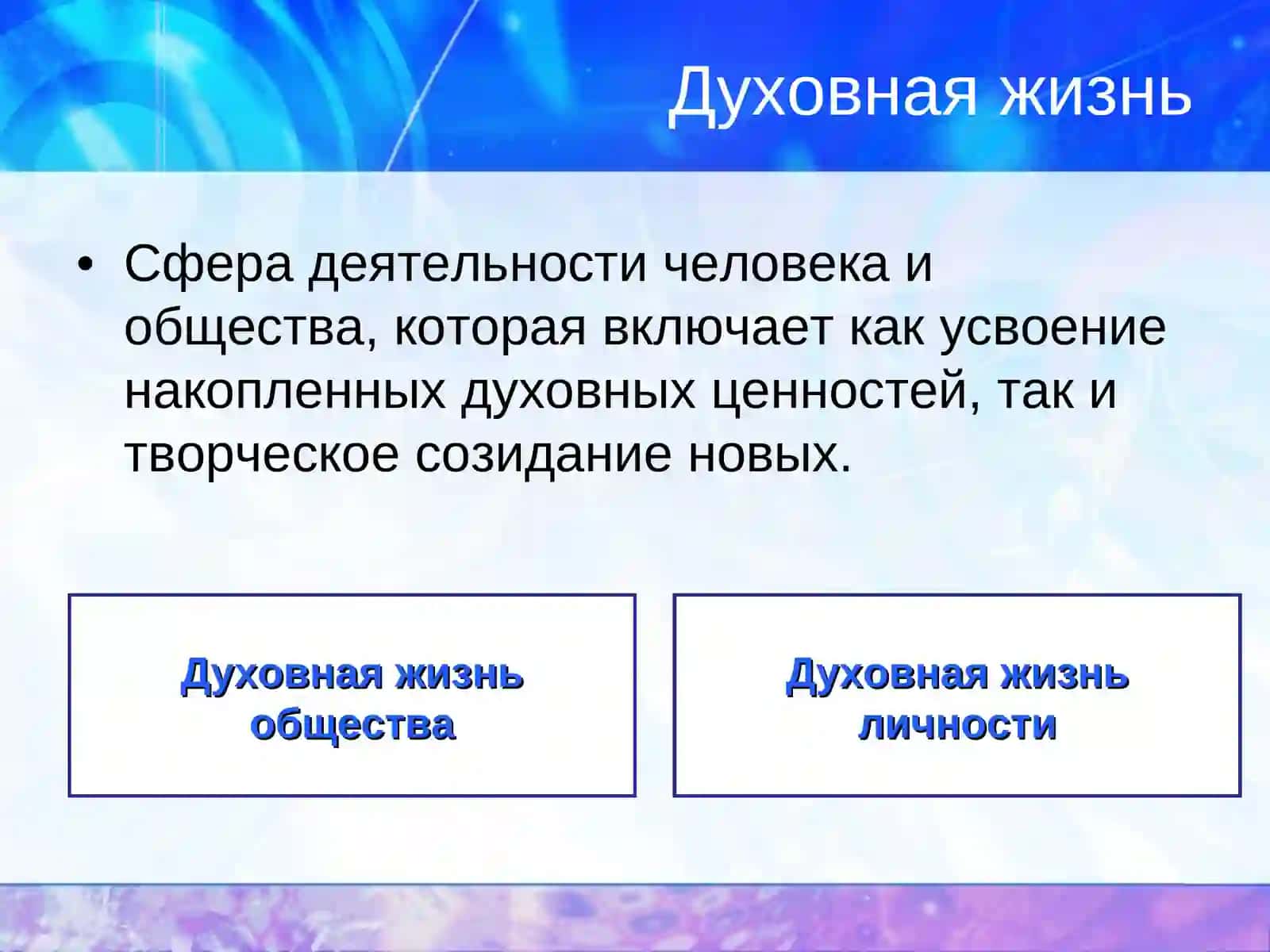 Духовная жизнь общества 2