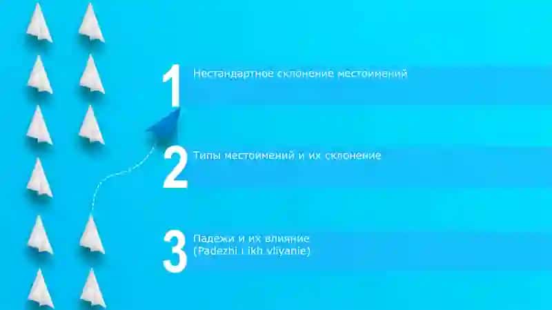 Местоимения склонение 2