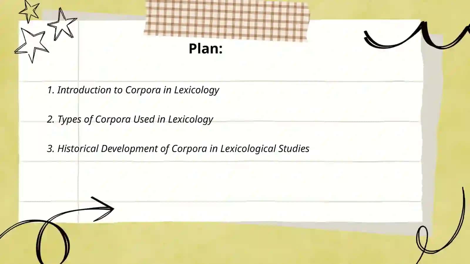 The role of corpora in lexicology 2