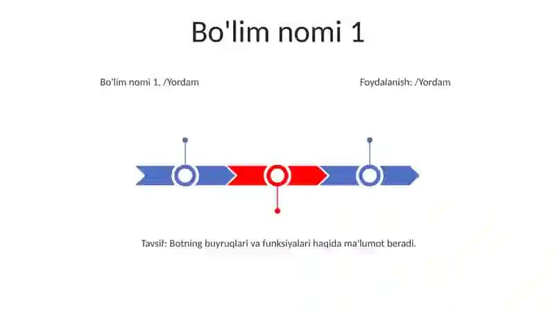 Botning buyruqlari va funksiyalari 2