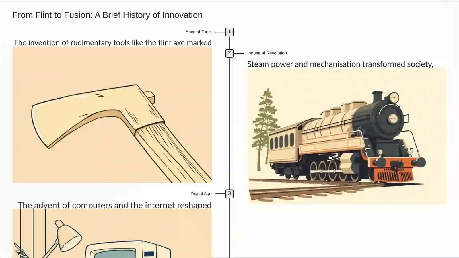 Technology and invention 2