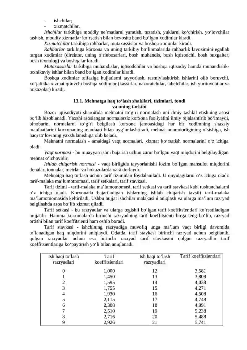 Xodimlar bilan hisob-kitoblar hisobi 2