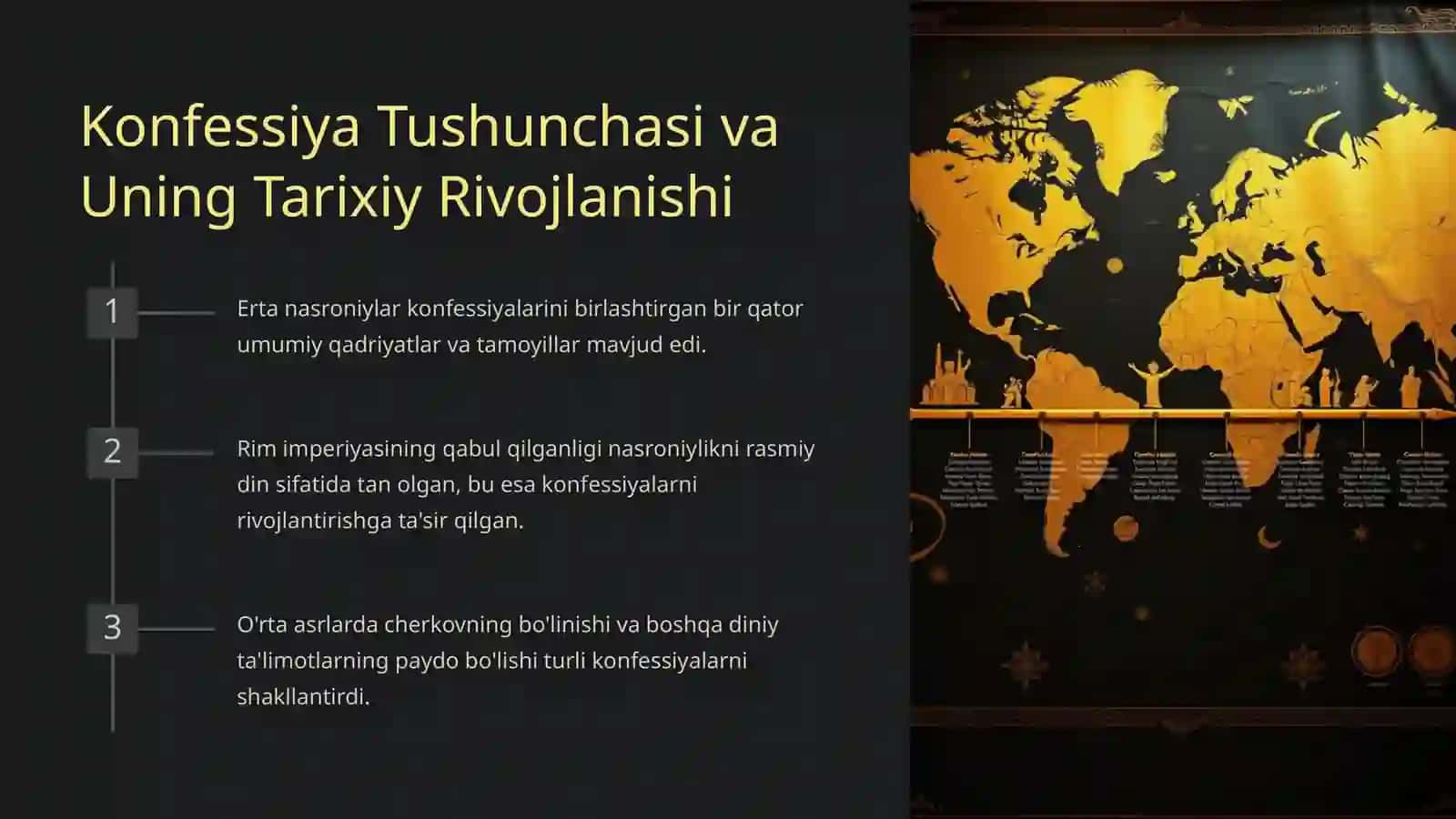 Konfessiya Tushunchasi va Uning Tarixiy Rivojlanishi 2