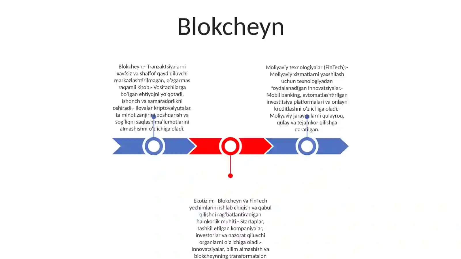 Blokcheyn 2