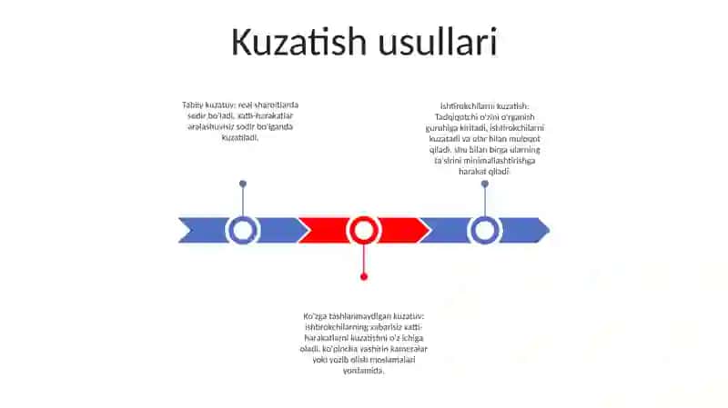 Shaxsni Tadqiq Etish Metodlari 2