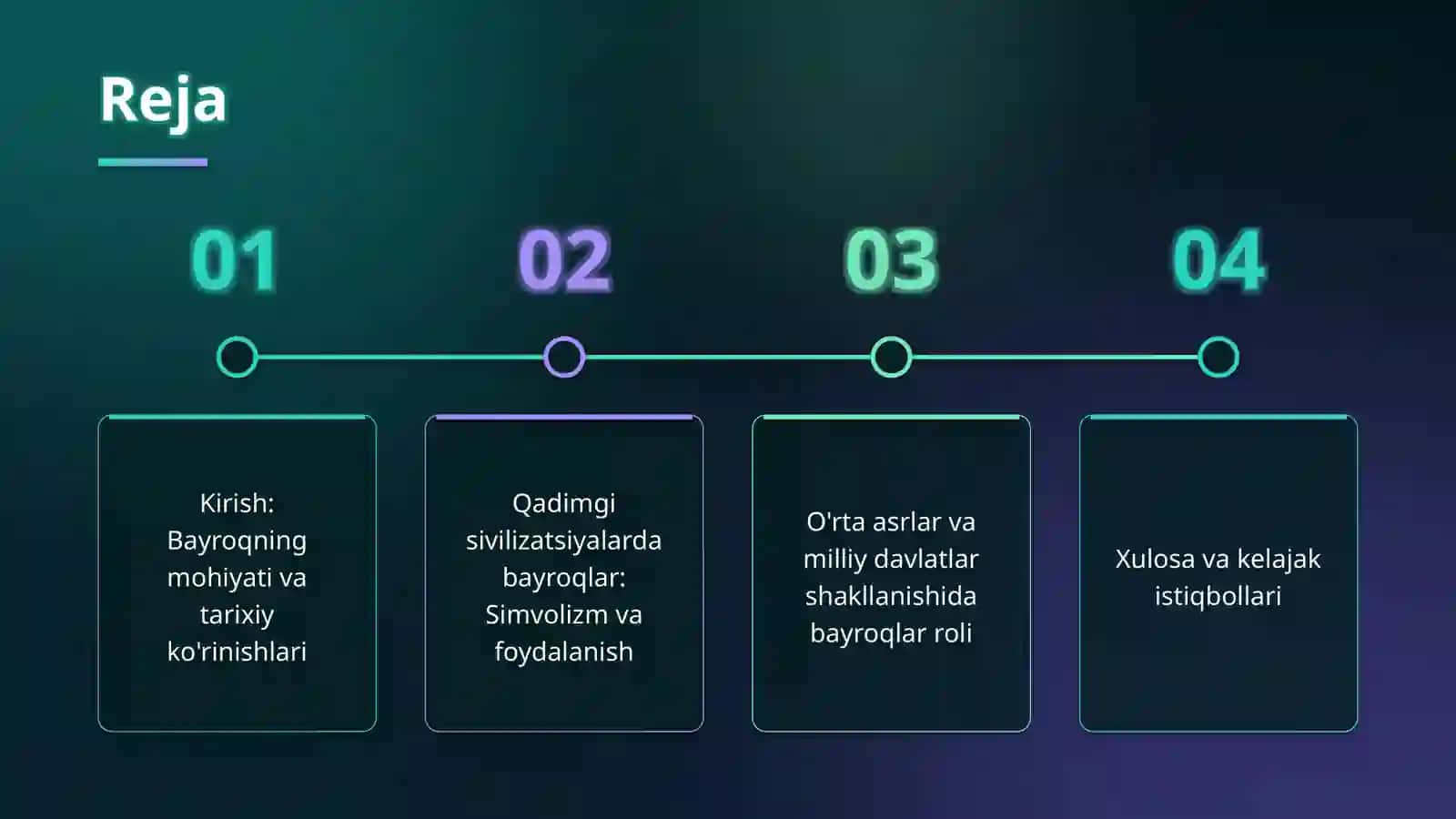 Bayrog' haqida 2
