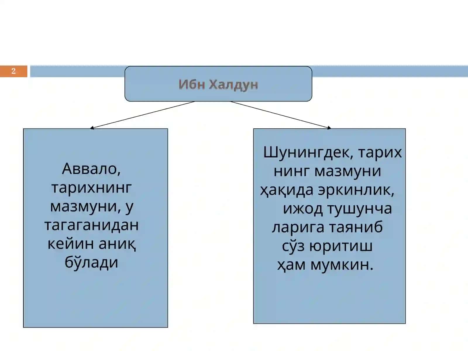 ТАРИХ ФАЛСАФАСИ 2