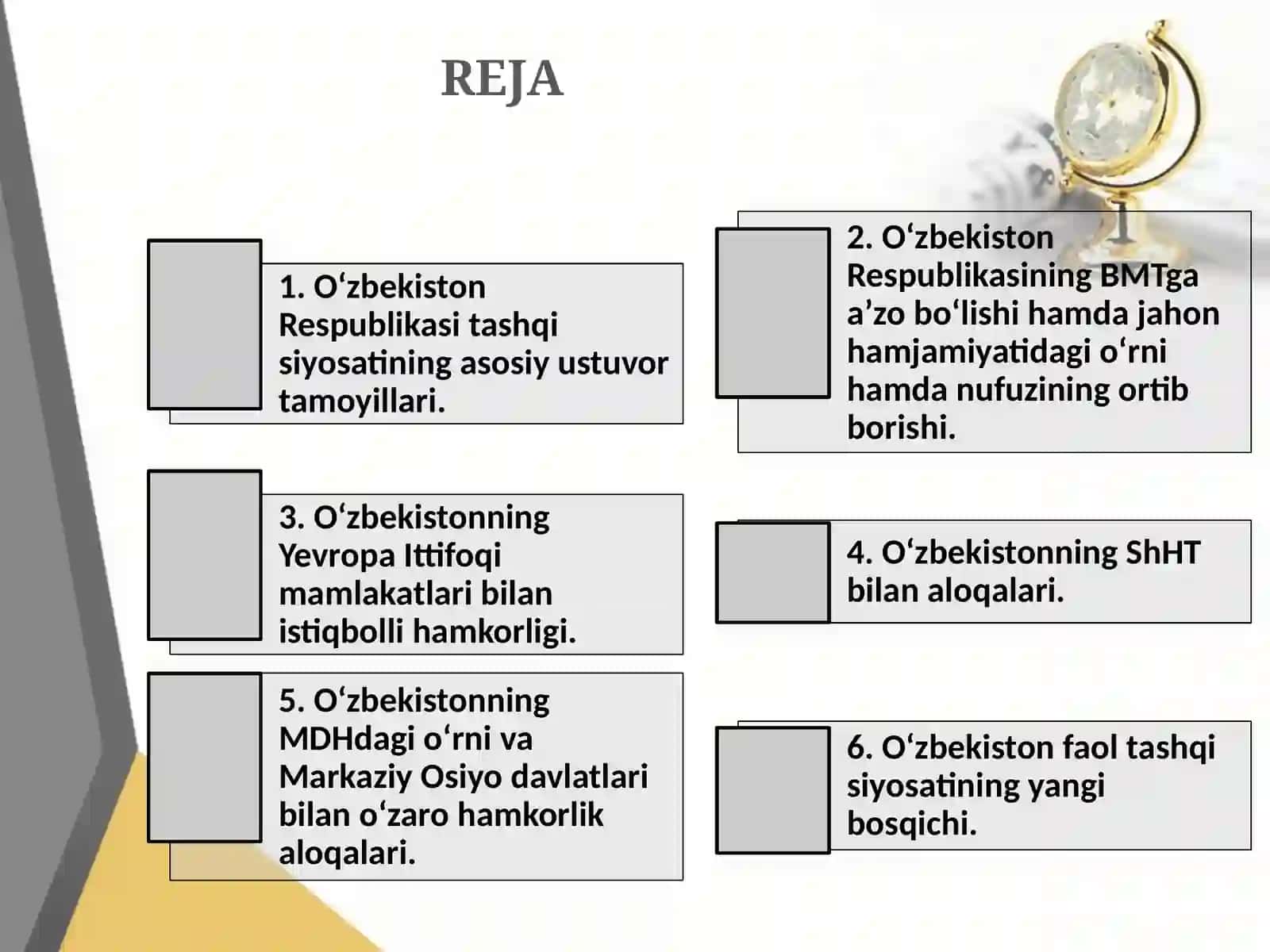 Oʼzbekiston va jahon hamjamiyati 2
