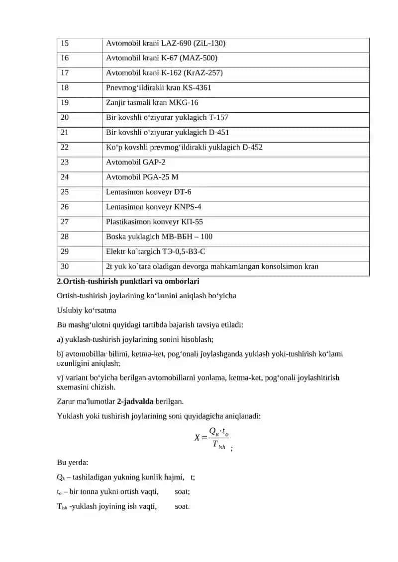 Ortish-tushirish ishlarining elementlari 2