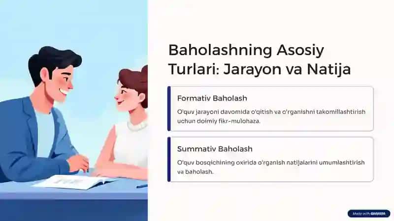 Ta'limda Baholashning Zamonaviy Tendensiyalari 2