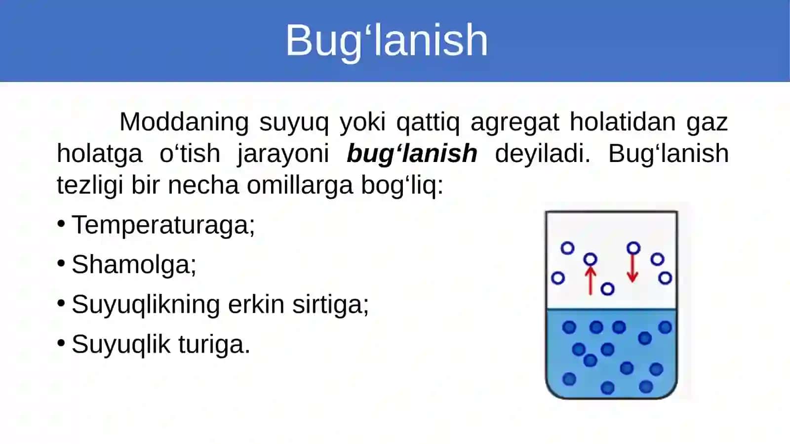 Bug‘lanish vakondensatsiya 2