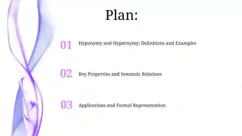 Hyponymy and Hypernymy: Definitions and Examples 2