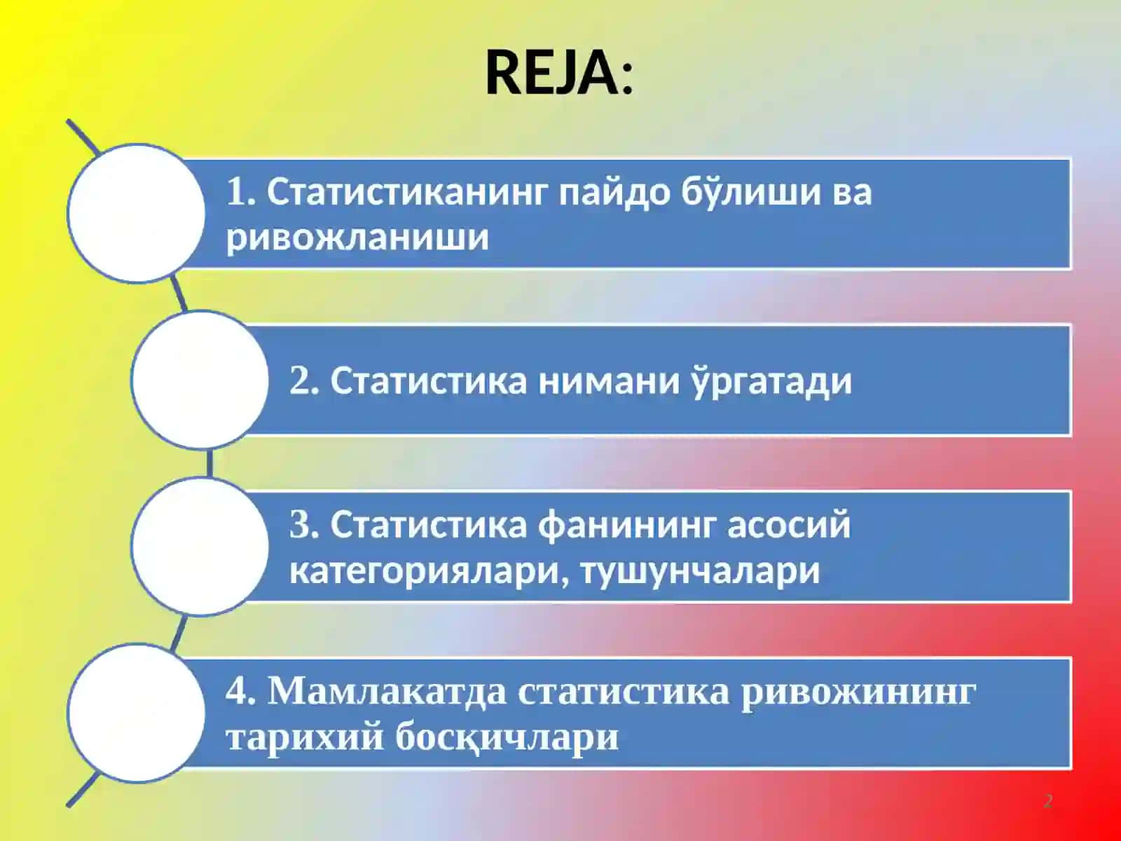 СТАТИСТИКА ФАНИНИНГ ПРЕДМЕТИ ВА УСЛУБИ 2