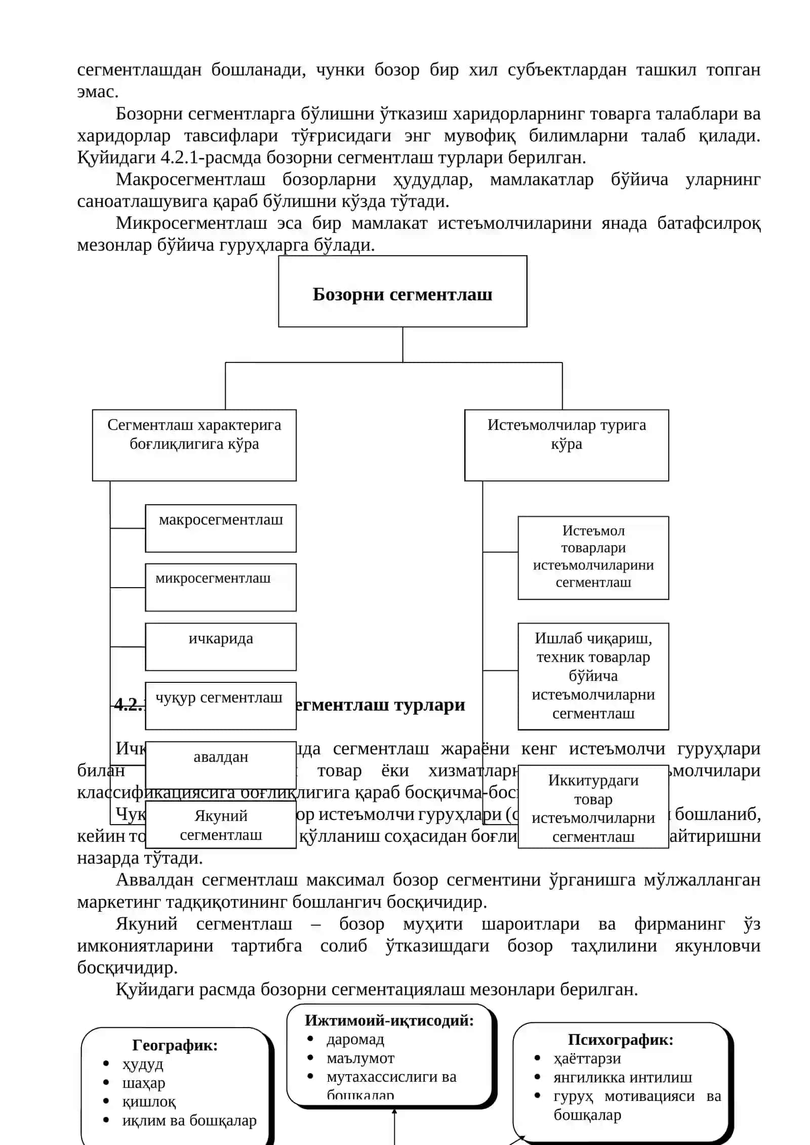 Тадбиркорлик фаолиятида бозор сегментациясининг моҳияти ва аҳамияти 2