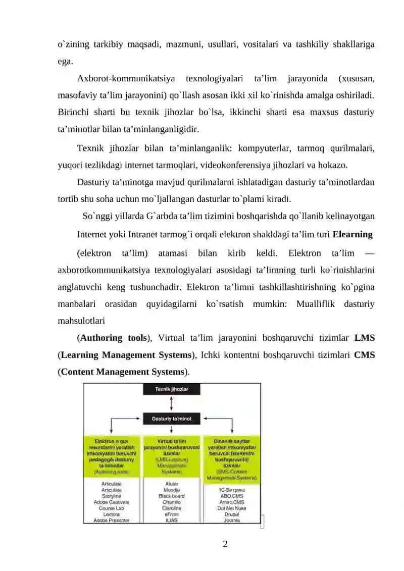 LMS TIZIMLARI VA ULARNING TAVSIFI 2