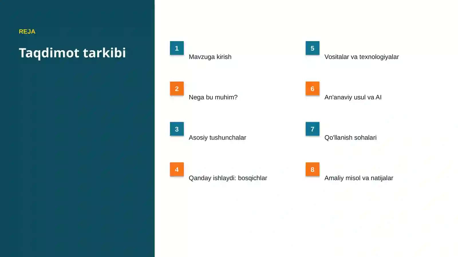 AI INSIGHTS • PREMIUM TAQDIMOT 2