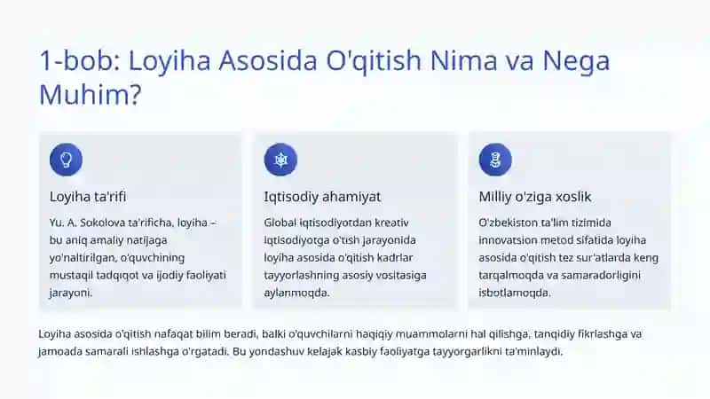 Loyiha Asosida O'qitish 2