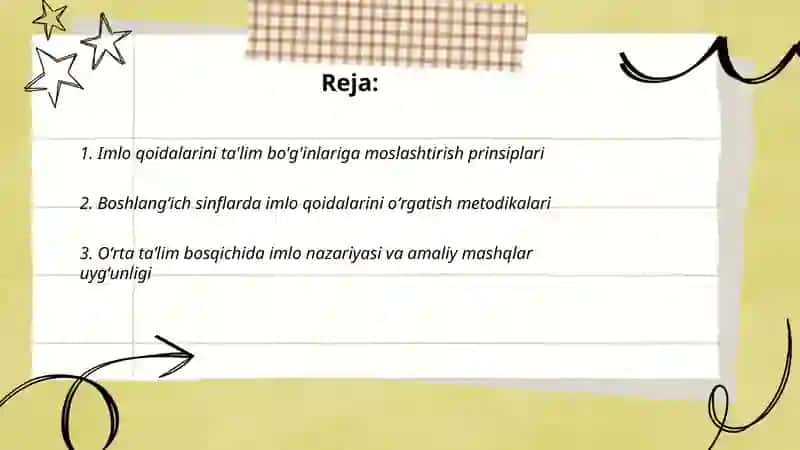 Ta'lim bo'g'inlarida imlo qoidalarining berilishi 2