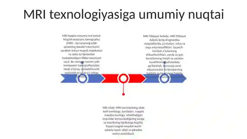 MRI Tibbiyot Asbobi 2
