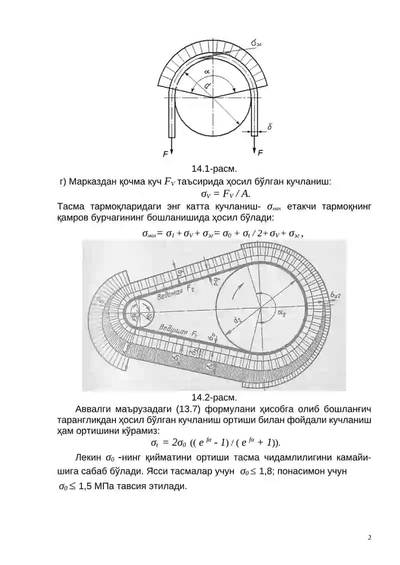 Тасмали узатмадаги кучланишлар 2