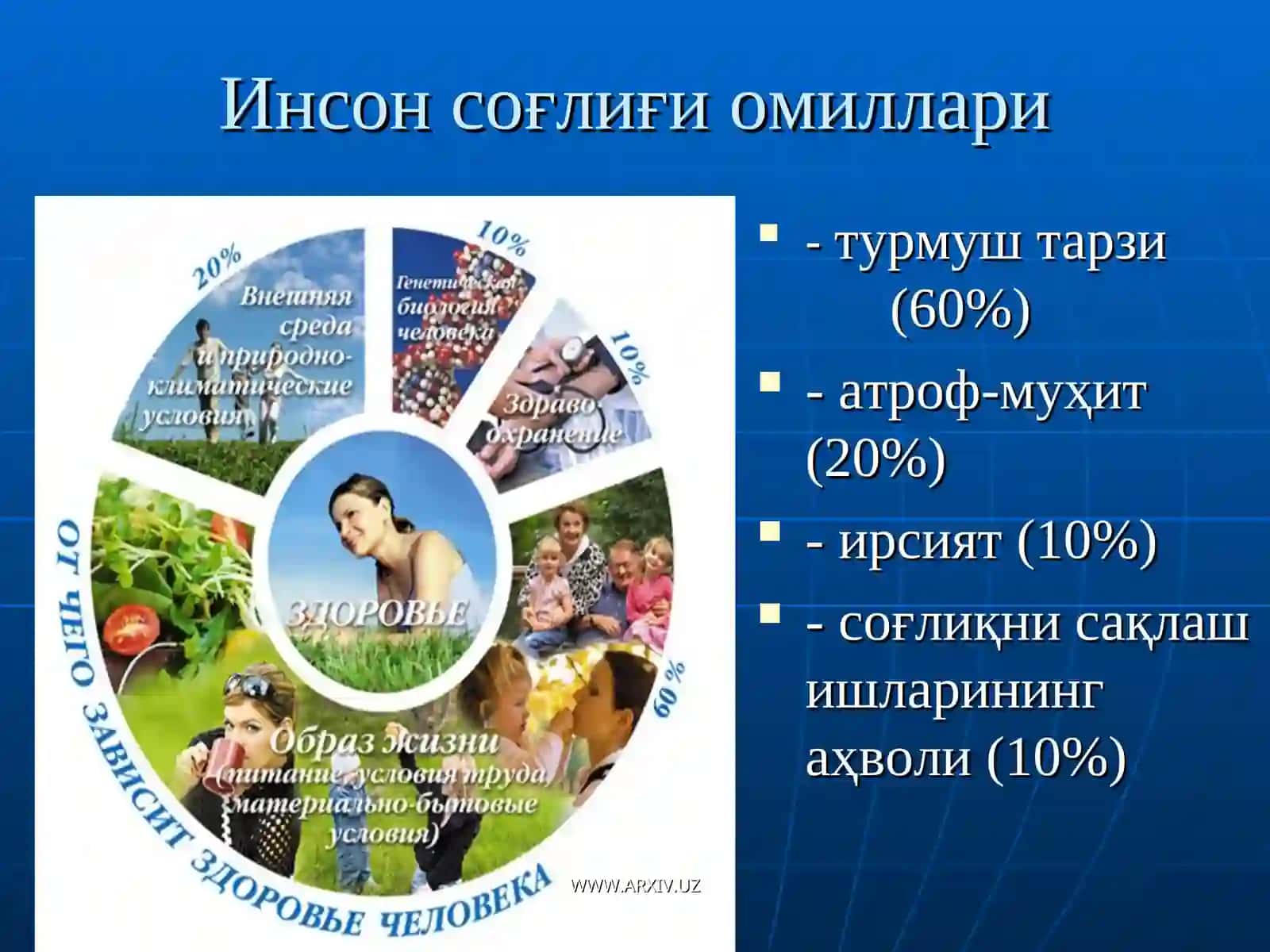 Соғлом турмуштарзи 2