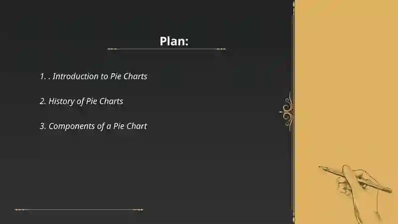 Pie charts 2