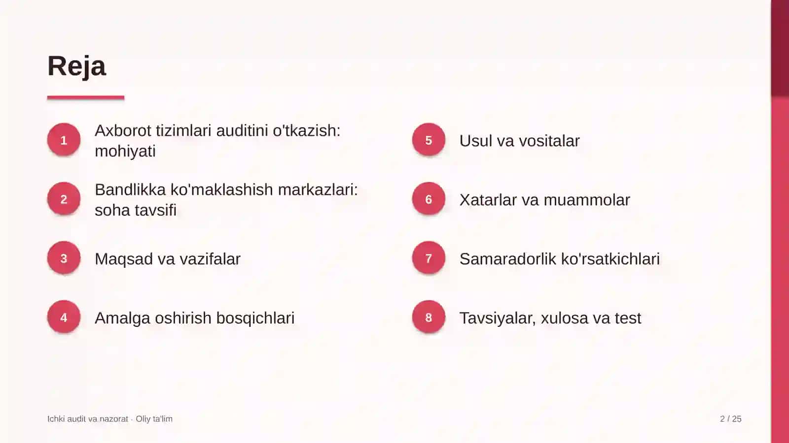 ICHKI AUDIT VA NAZORAT · OLIY TA'LIM 2