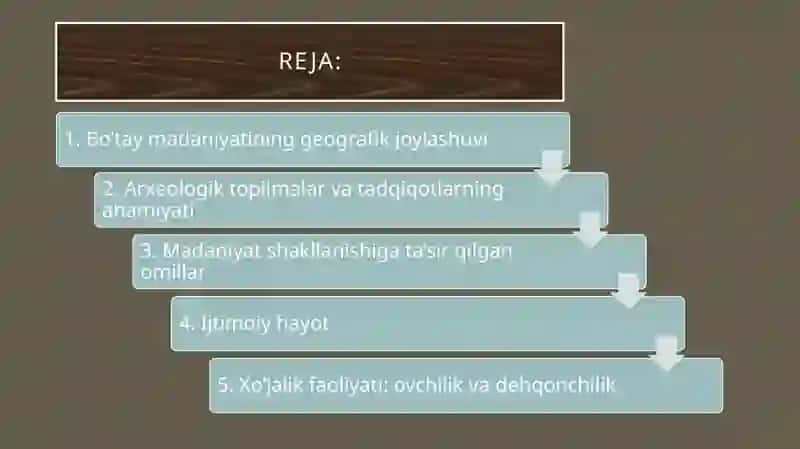 Bo'tay madaniyati 2