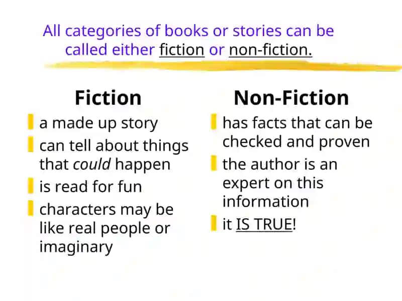 Genres of literature 2