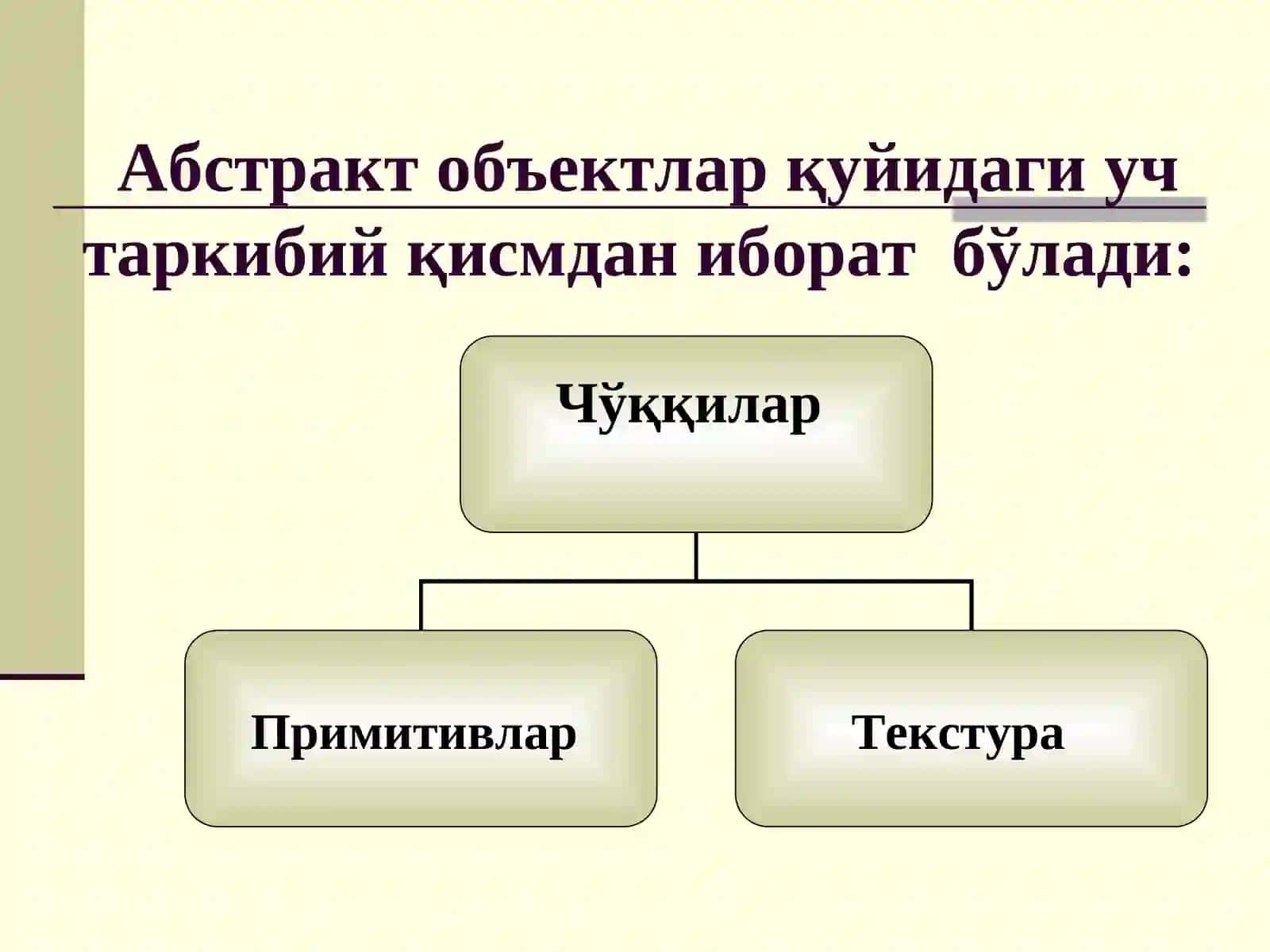 Уч ўлчовли графикани яратиш технологияси.Режа 2