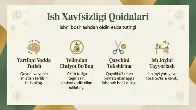 Archa va archabezaklariniyasash 2