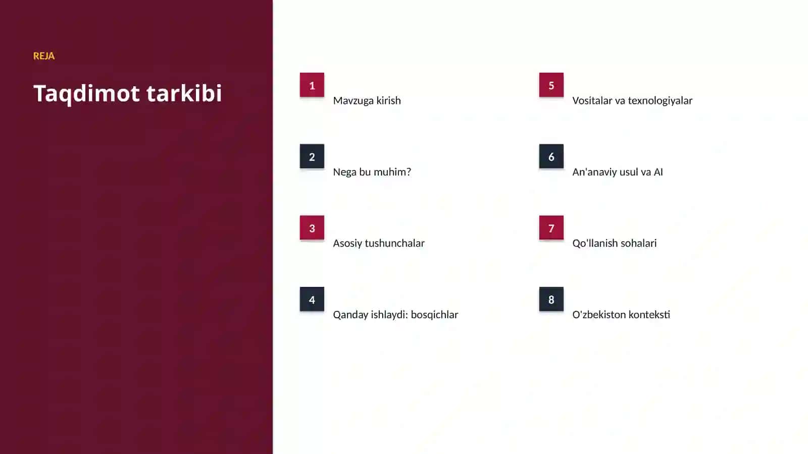 Moliya uchun prompt muhandisligi: bosqichma-bosqich qo'llanma 2
