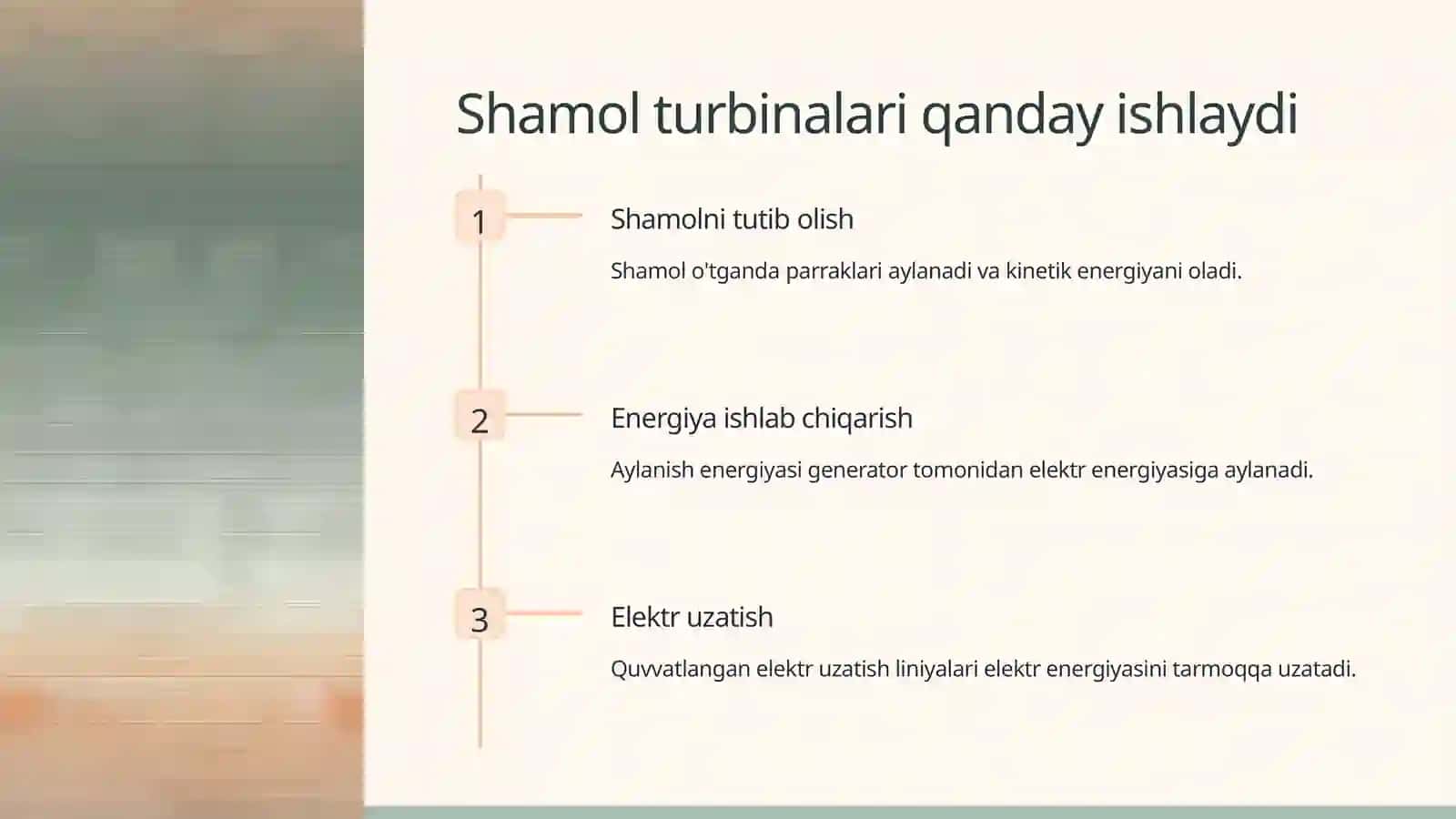 Shamol generatorlarining ishlash prinsipini o'rganish 2