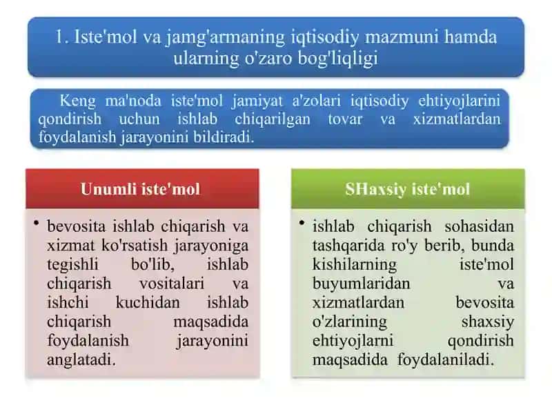 Iste’mol va jamg’armaning iqtisodiy mazmuni 2