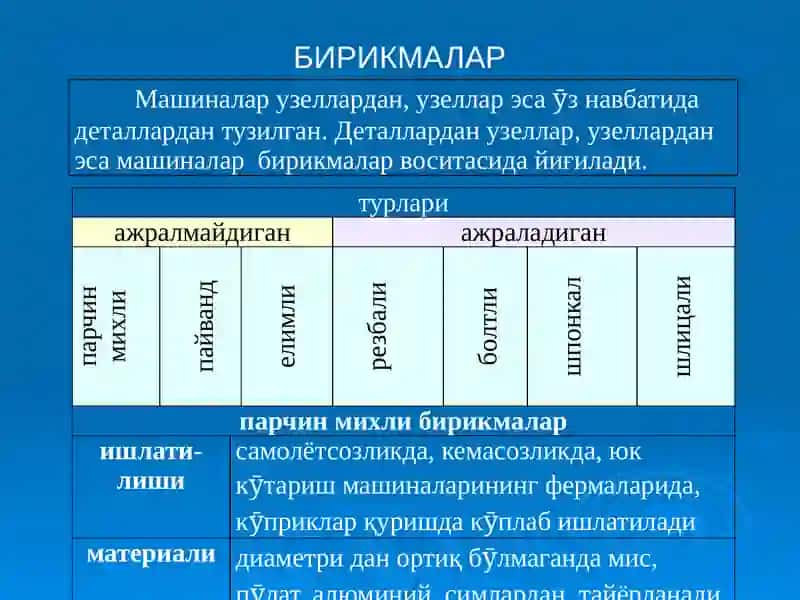 БИРИКМАЛАР 2