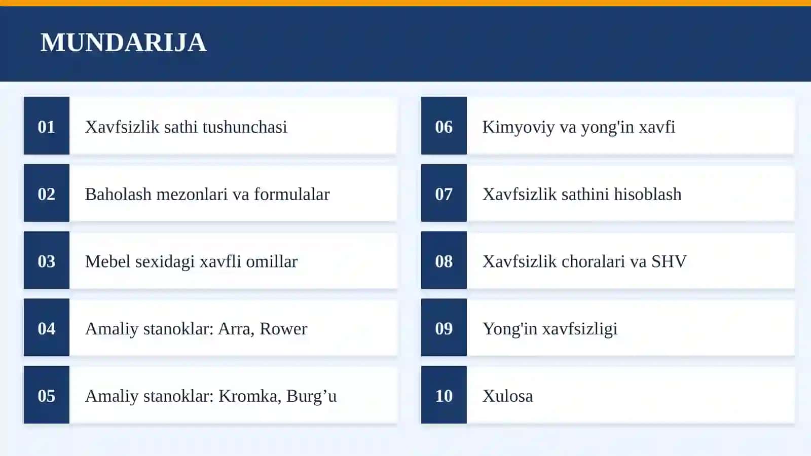 Xavfsizlik sathini aniqlash 2